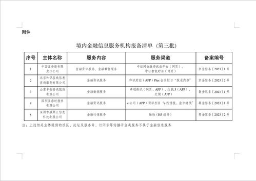 國家網信辦發布第三批5家境內金融信息服務機構報備編號，強化金融信息服務與信息系統集成服務監管
